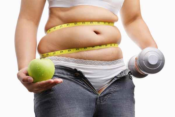 Как сбросить лишний вес, снижение веса, ожирение 