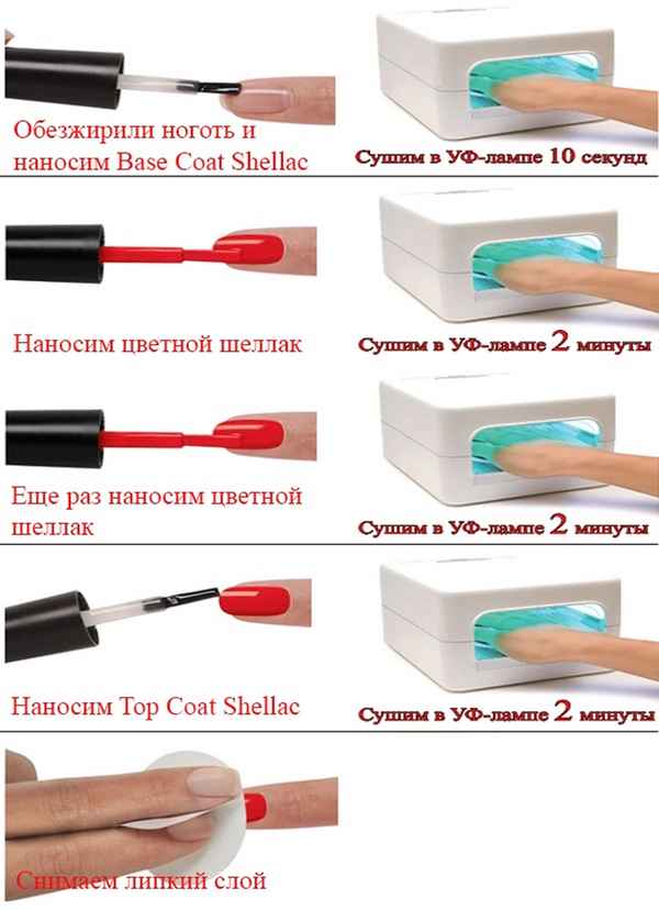 Как покрывать ногти шеллаком в домашних условиях?| 
