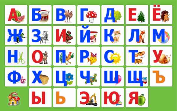 Как научить ребёнка азбуке 