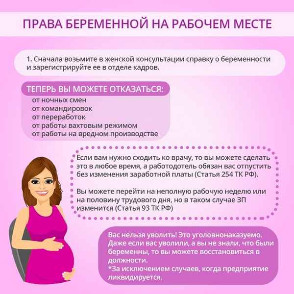 Права беременной женщины и безопасность на рабочем месте 
