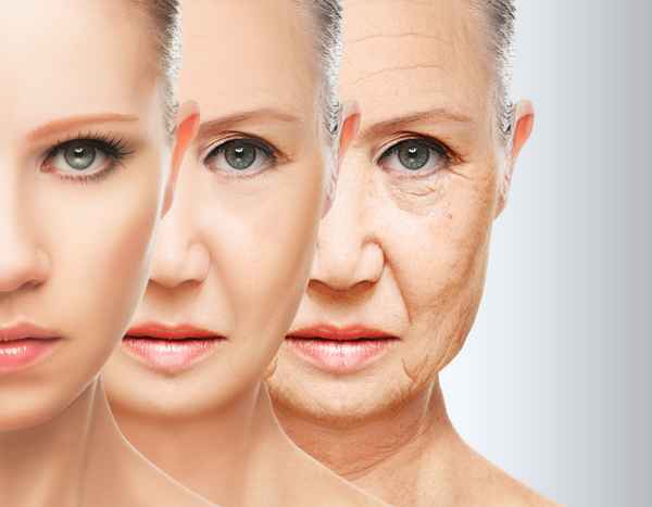 Антивозрастной уход процесс старения| 