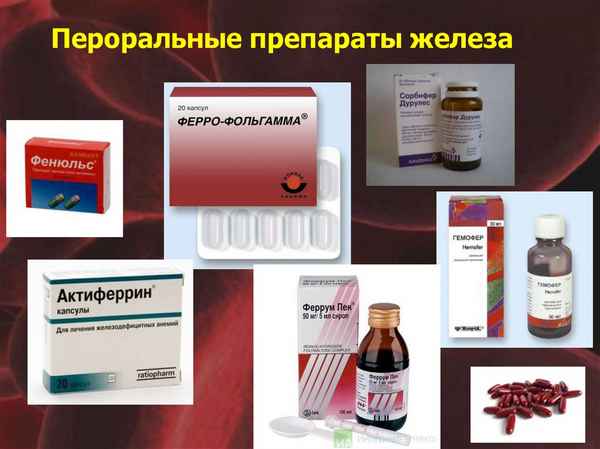 Лекарства при анемии| 
