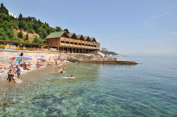Какой курорт для отдыха выбрать в Крыму| 