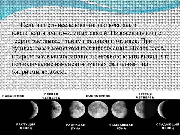 Влияние фазы луны на человека, лунный календарь 
