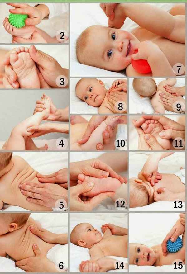 Как делать массаж новорожденному? 