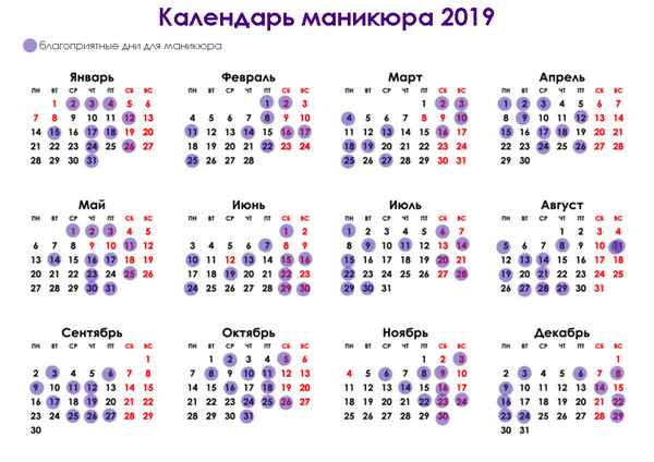 Лунный календарь для маникюра в 2019 году